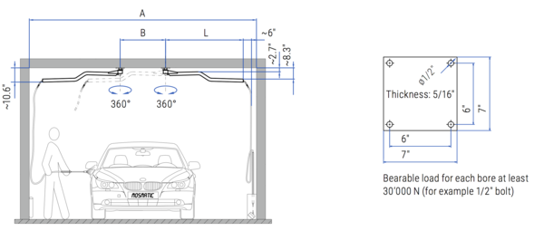 Mosmatic Ceiling Boom Z-Series 1550, 65.019